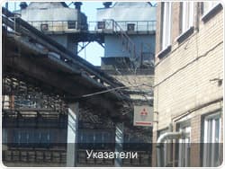Указатель Указатель